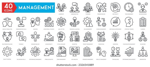 Management Icon Collection Thin Line Set enthält Symbole wie Vision, Mission, Werte, Human Resource, Experience und mehr.