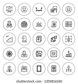 Management icon set. collection of 25 outline management icons with carrier, chart, businessman, conference, event, margin, line chart, management icons. editable icons.