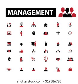 management icons