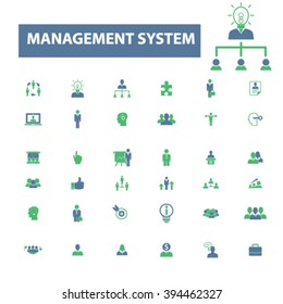 management icons
