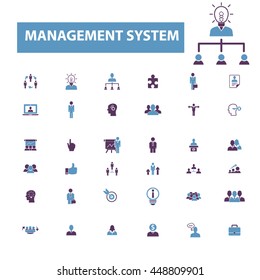 Management Icons Stock Vector (Royalty Free) 448809901 | Shutterstock