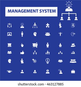 Managementsymbole