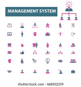 Managementsymbole
