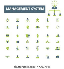 management icons