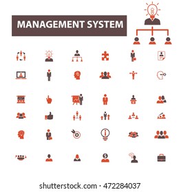 management icons