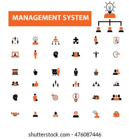 management icons