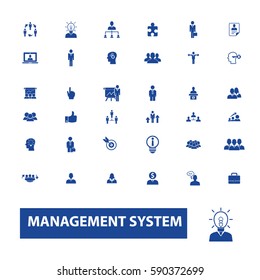 management icons