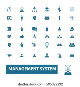 management icons
