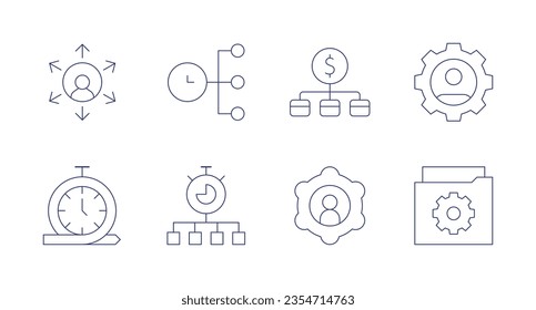 Management-Symbole. Bearbeitbarer Strich. Mit Outsourcing, Zeitmanagement, Management, Zeitmanagement, Ausrüstung.