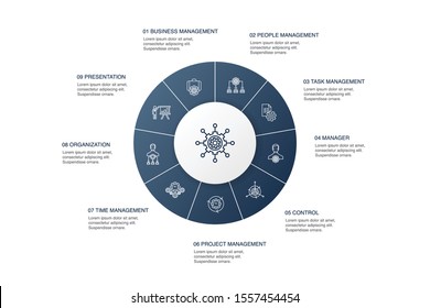 management Infographic 10 steps circle design.manager, control, organization, presentation simple icons