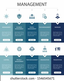 Management Infographic 10 steps UI design.manager, control, organization, presentation simple icons