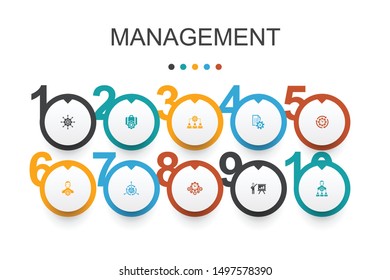 Management Infographic design template.manager, control, organization, presentation icons