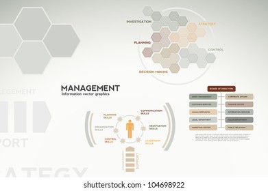 Management infographics - graphs, charts and statistics for presentations, teamwork, reports, etc.