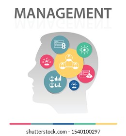 Management Infographics vector design. Timeline concept include interaction, specialist, team characteristics icons. Can be used for report, presentation, diagram, web design.