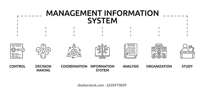 Management Information System Banner with icon and keyword