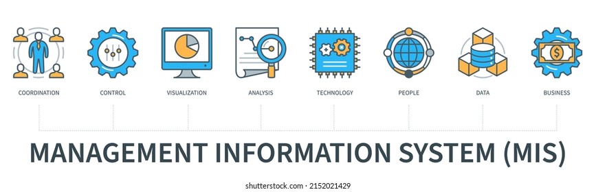 Management information system (MIS) concept with icons. Coordination, control, visualization, analysis, technology, people, data, business icons. Web vector infographic in minimal flat line style