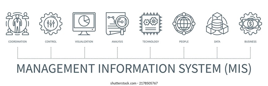 Management information system (MIS) concept with icons. Coordination, control, visualization, analysis, technology, people, data, business icons. Web vector infographic in minimal outline style