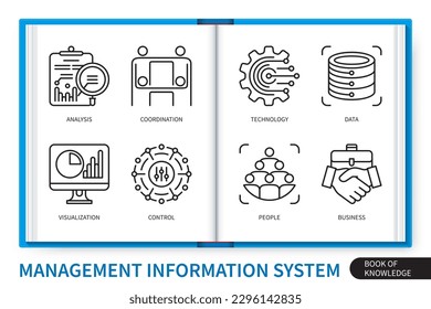 Management information system MIS infographics elements set. Coordination, control, visualization, analysis, technology, people, data, business. Web vector linear icons collection