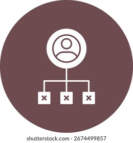 Gestión de Internet Plan de Control de Negocios
