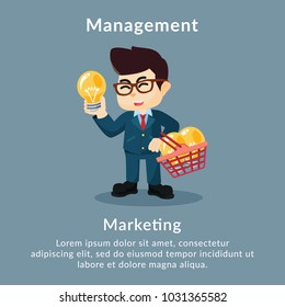 Management marketing description
