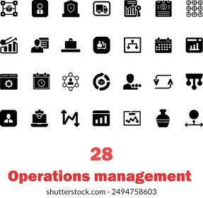 Gestión de operaciones Colecciones de iconos de trazos editables que abarcan coste, satisfacción del Cliente, planificación, inventario, cadena de suministro, fabricación, logística y fabricación