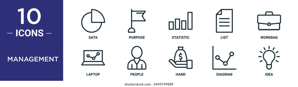 management outline icon set includes thin line data, purpose, statistic, list, workbag, laptop, people icons for report, presentation, diagram, web design