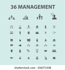 management, partners, human resources, avatar, community  icons, signs vector concept set for infographics, mobile, website, application
