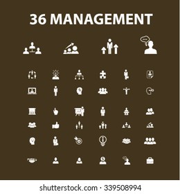 administración, socios, recursos humanos, avatar, iconos de la comunidad, diseño de vectores de signos establecido para infografías, móviles, sitios web, aplicación
