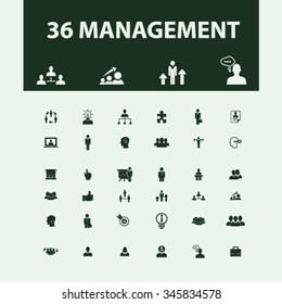 administración, socios, recursos humanos, avatar, iconos de la comunidad, diseño de vectores de signos establecido para infografías, móviles, sitios web, aplicación 