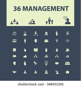 administración, socios, recursos humanos, avatar, iconos de la comunidad, diseño de vectores de signos establecido para infografías, móviles, sitios web, aplicación