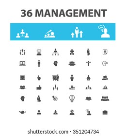 administración, socios, recursos humanos, avatar, iconos de la comunidad, diseño de vectores de signos establecido para infografías, móviles, sitios web, aplicación
