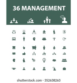 management, partners, human resources, avatar, community  icons, signs vector concept set for infographics, mobile, website, application
