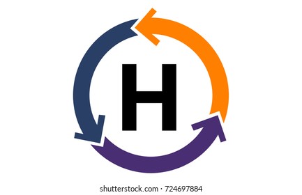Management Process Letter H