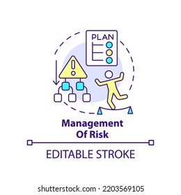 Management of risk concept icon. Plan for crisis situation. Project development abstract idea thin line illustration. Isolated outline drawing. Editable stroke. Arial, Myriad Pro-Bold fonts used
