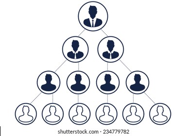 Management Scheme Icons , Vector Illustration, Manager- Reseller- End User