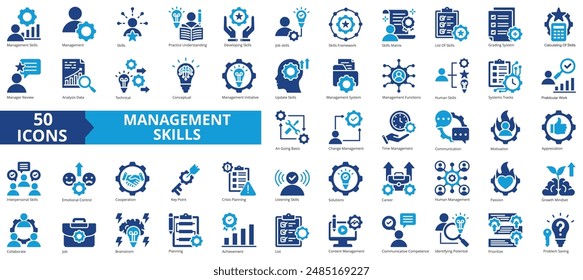 Management skills icon collection set. Containing learning, expertise, job, framework, competence, analysis, implementation icon. Simple flat vector illustration.