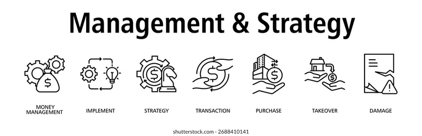 Management und Strategie Banner Web-Symbol Vektorgrafik-Konzept mit Symbol für Geldmanagement, implementieren, Strategie, Transaktion, Kauf, Übernahme, Schaden
