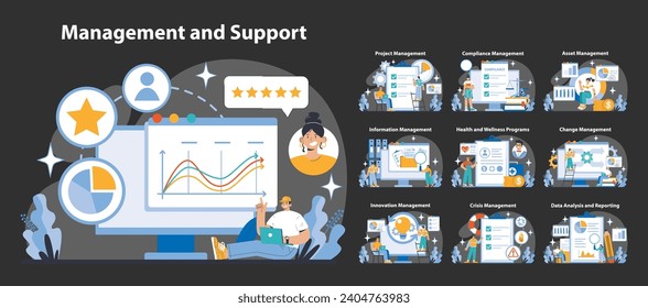 Management and Support night or dark mode set. Corporate operational efficiency showcased through various organizational aspects. Flat vector illustration.