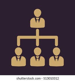 The management and teamwork icon. Team and group, teamwork, people, alliance, management symbol. UI. Web. Logo. Sign. Flat design. App. Stock vector