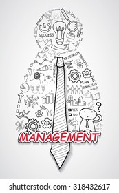 Management text, With creative drawing charts and graphs business success strategy plan idea, Inspiration concept modern design template workflow layout, diagram, step up options, Vector illustration