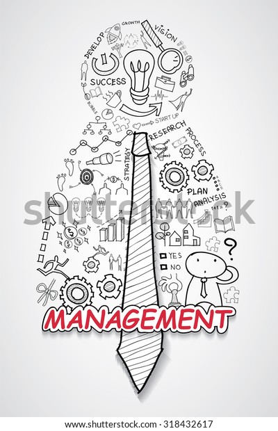 Management Charts And Graphs