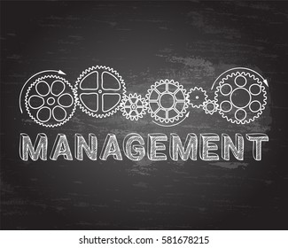 Management text with gear wheels hand drawn on blackboard background
