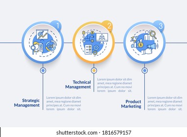 Management types vector infographic template. Commercial research presentation design elements. Data visualization with 3 steps. Process timeline chart. Workflow layout with linear icons