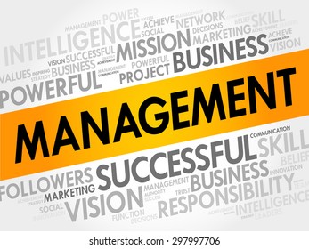 Management Word Cloud Business Concept Stock Vector (Royalty Free ...