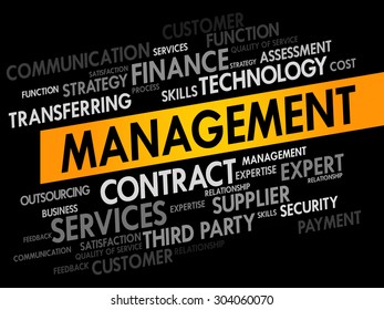 Management words cloud, business concept