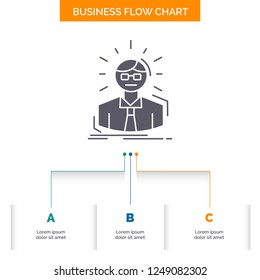 Manager, Employee, Doctor, Person, Business Man Business Flow Chart Design with 3 Steps. Glyph Icon For Presentation Background Template Place for text.