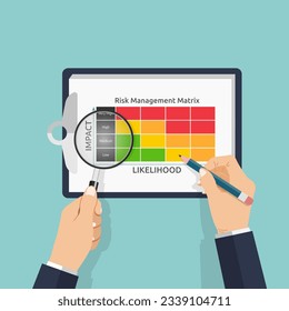 A manager hands holding pencil and magnifier with matrix form, Business risk assessment and safety concept, evaluating on the impact and likelihood category for risk management