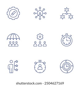 Conjunto de iconos del administrador. Estilo de línea delgada, gestión editable de trazo, gestión de tiempo, gestión de riesgos, gerente de recursos humanos.