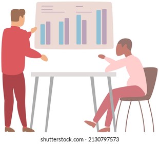 Manager makes presentation of statistical report analysis charts. Planning business. Teamwork consulting for project management, financial reporting and strategy. Data analysis research statistics