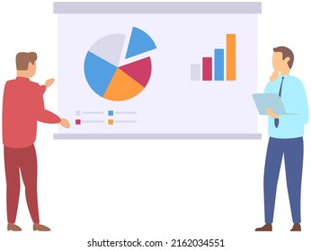 Manager makes presentation of statistical report analysis charts. Planning business. Teamwork consulting for project management, financial reporting and strategy. Data analysis research statistics